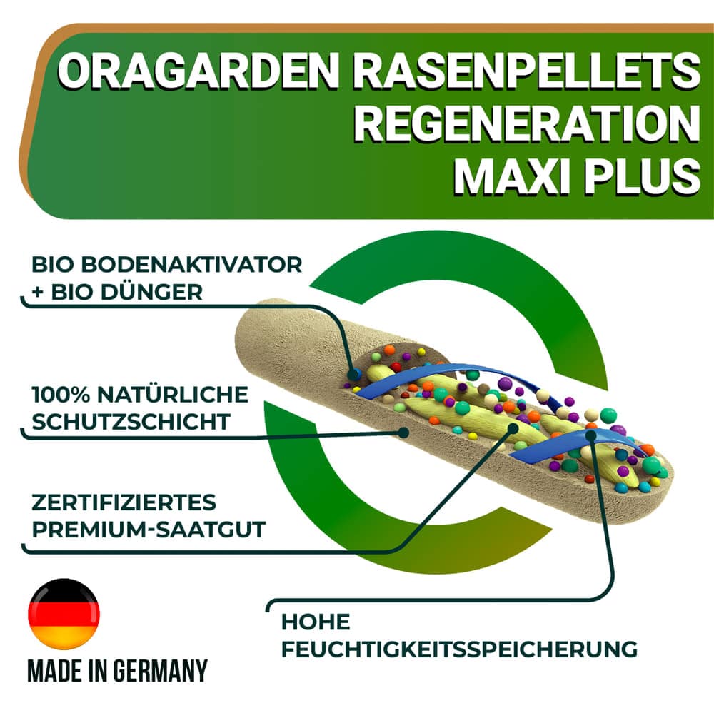 OraGarden Rasenpellets Regeneration MAXI Plus 10 kg