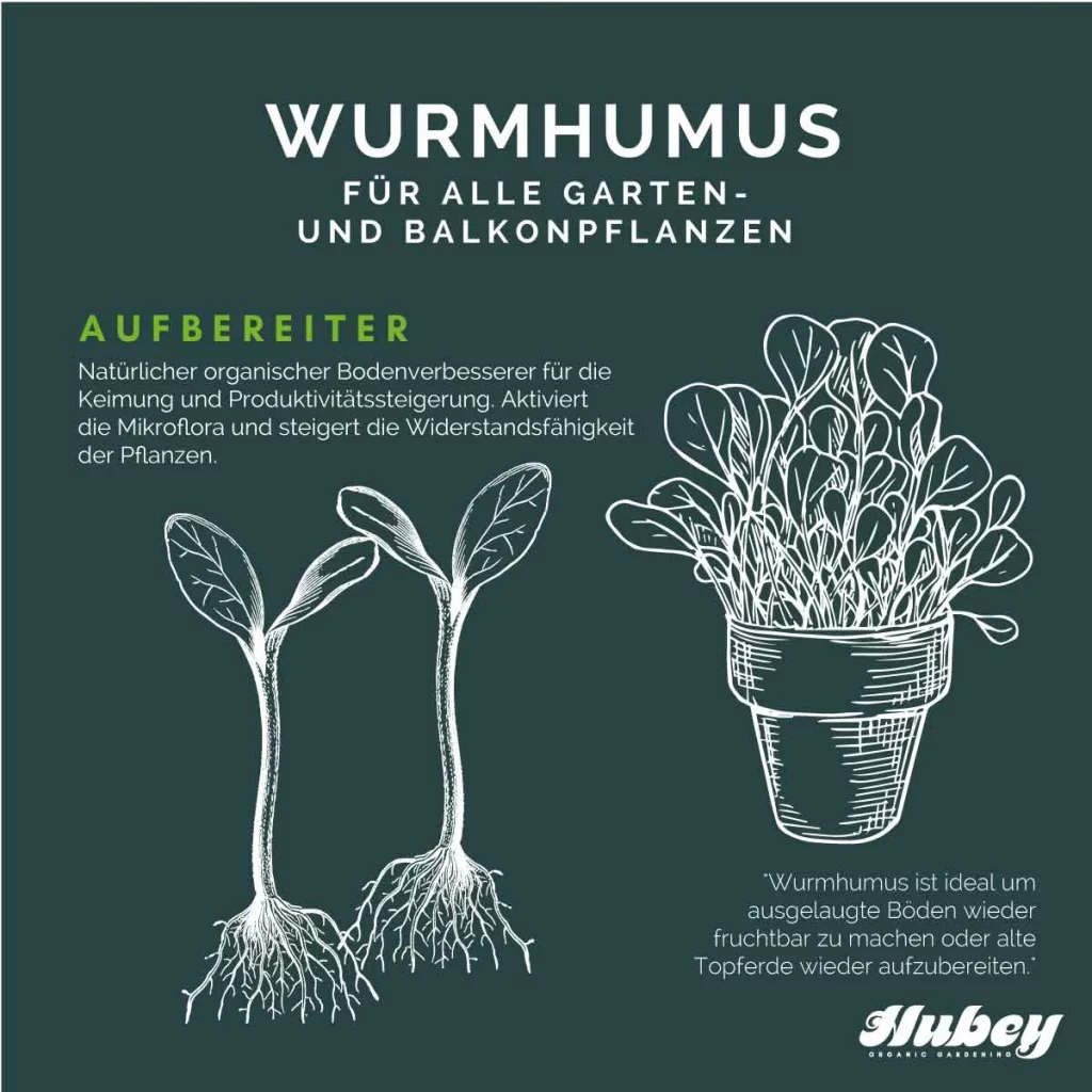 Hubey Wurmhumus 5 Liter