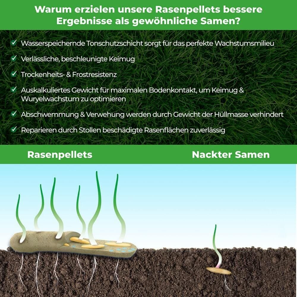 GreenEdge Rasenpellets Regeneration 1.5 kg